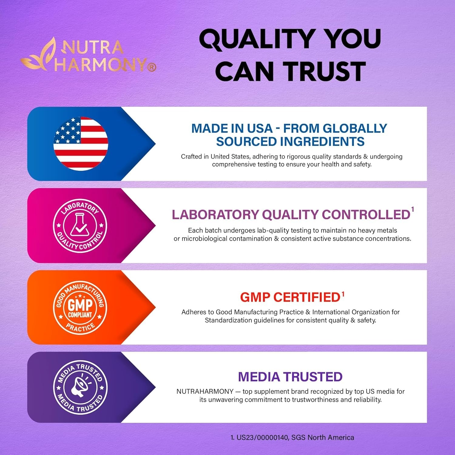 NUTRAHARMONY Biotin